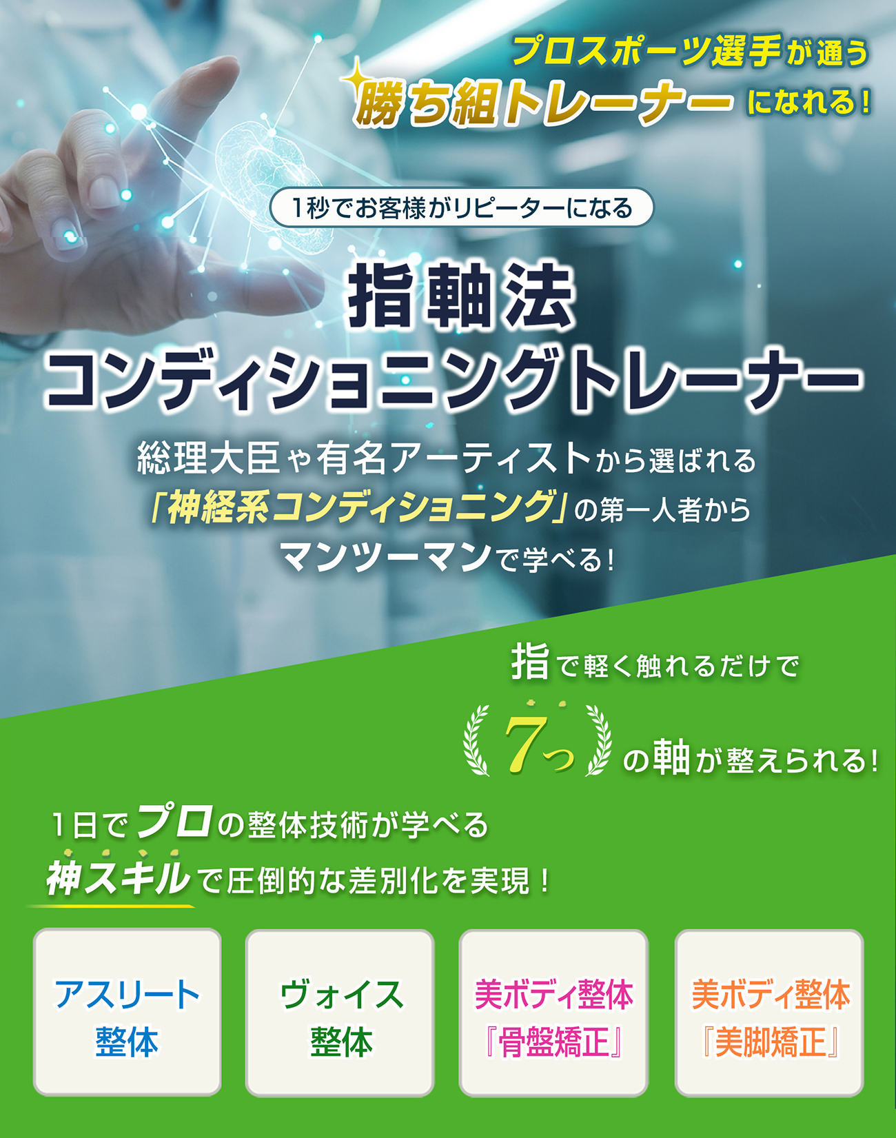指軸法パーソナルトレーナー プロスポーツが通う勝ち組トレーナーになれる！1秒でお客様がリピーターになる 総理大臣や有名アーティストから選ばれる「神経系コンディショニング」の第一人者からマンツーマンで学べる！指で軽く触れるだけで７つの軸が整えられる！１日でプロの整体技術が学べる 神スキルで圧倒的な差別化を実現